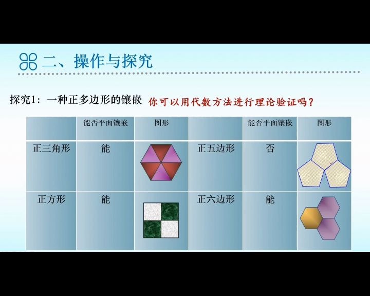 数学初二(八年级)下册:综合与实践平面图形的镶嵌哔哩哔哩bilibili