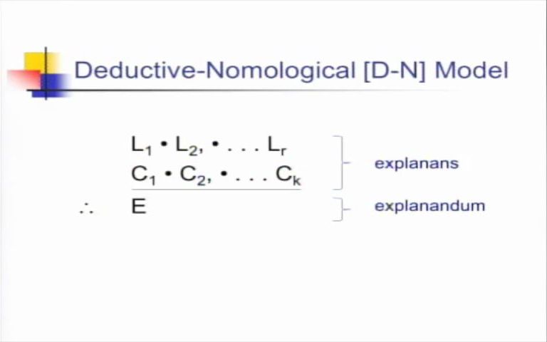 自然科学哲学:真理:Lecture 14 Cartwright  The truth d哔哩哔哩bilibili