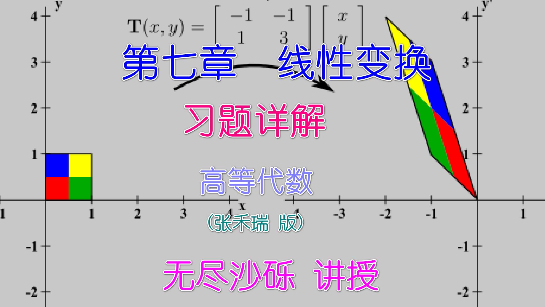 7.5本征值和本征向量习题1(3)(张禾瑞版高等代数)无尽沙砾哔哩哔哩bilibili