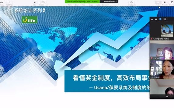 Usana 优越的奖金制度和永续收入规划哔哩哔哩bilibili