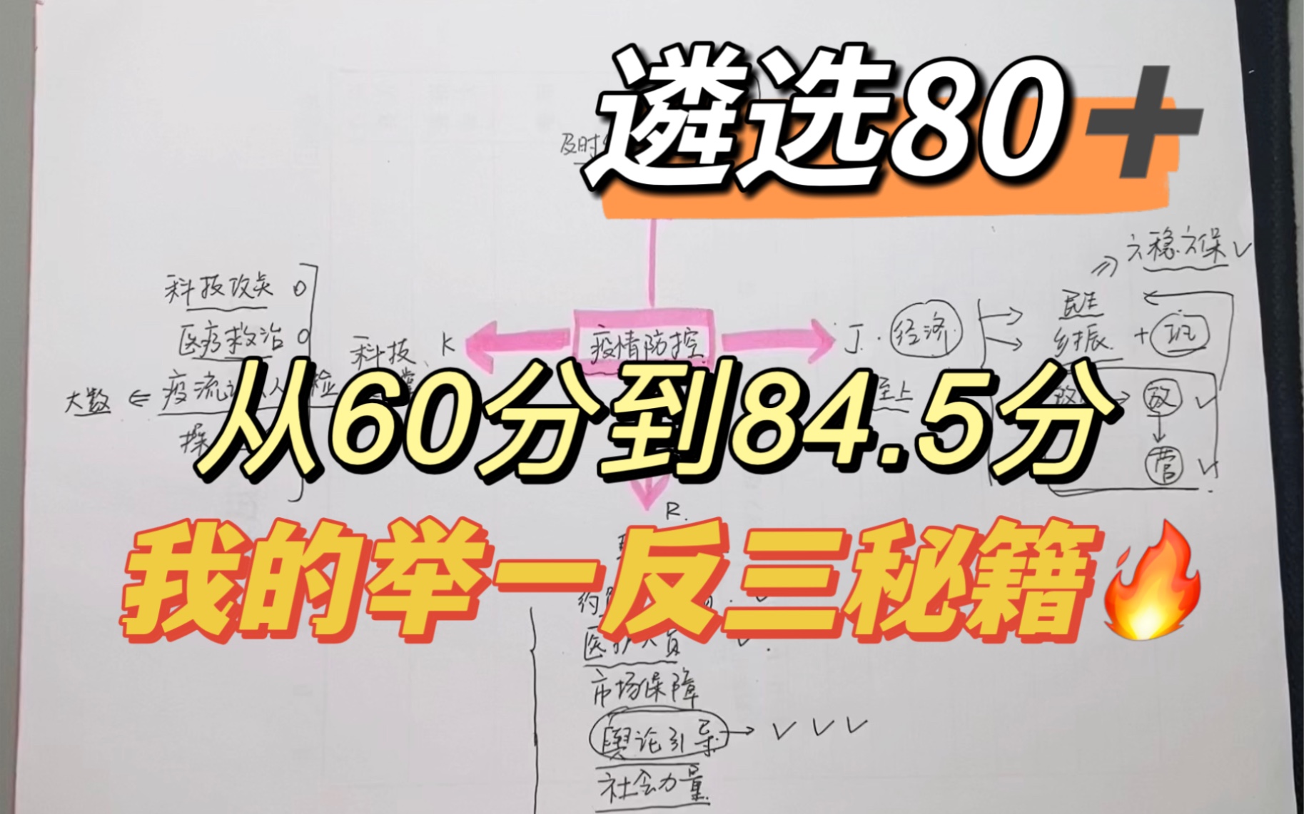 07.28遴选申论小号|1 学会记关键词 2 背完就举一反三!帮我节约好多时间!哔哩哔哩bilibili