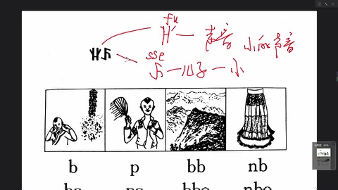 自学彝文教程第1步练习发音—第2步练习子音哔哩哔哩bilibili