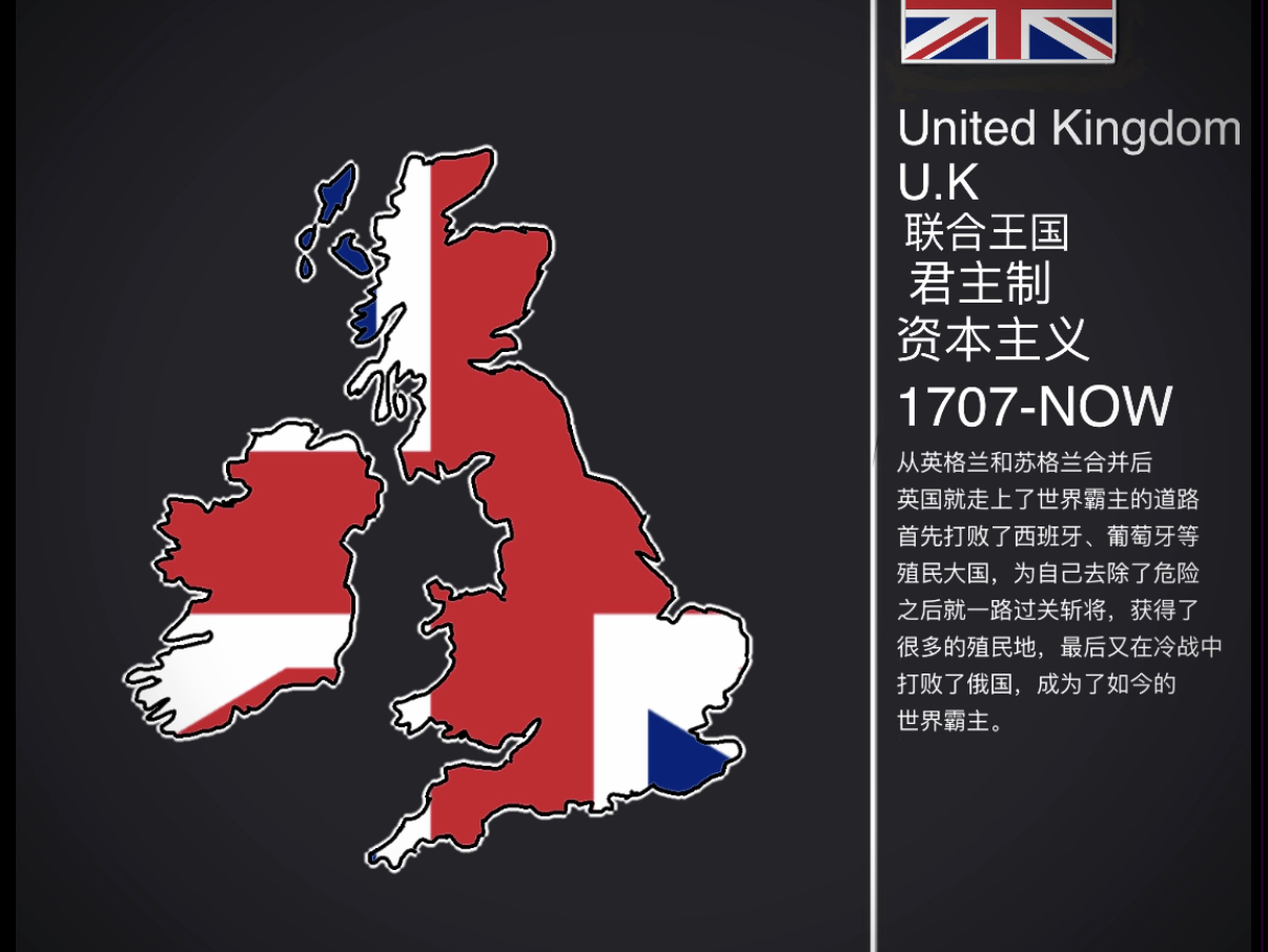 【TBO世界观】国家介绍:联合王国哔哩哔哩bilibili