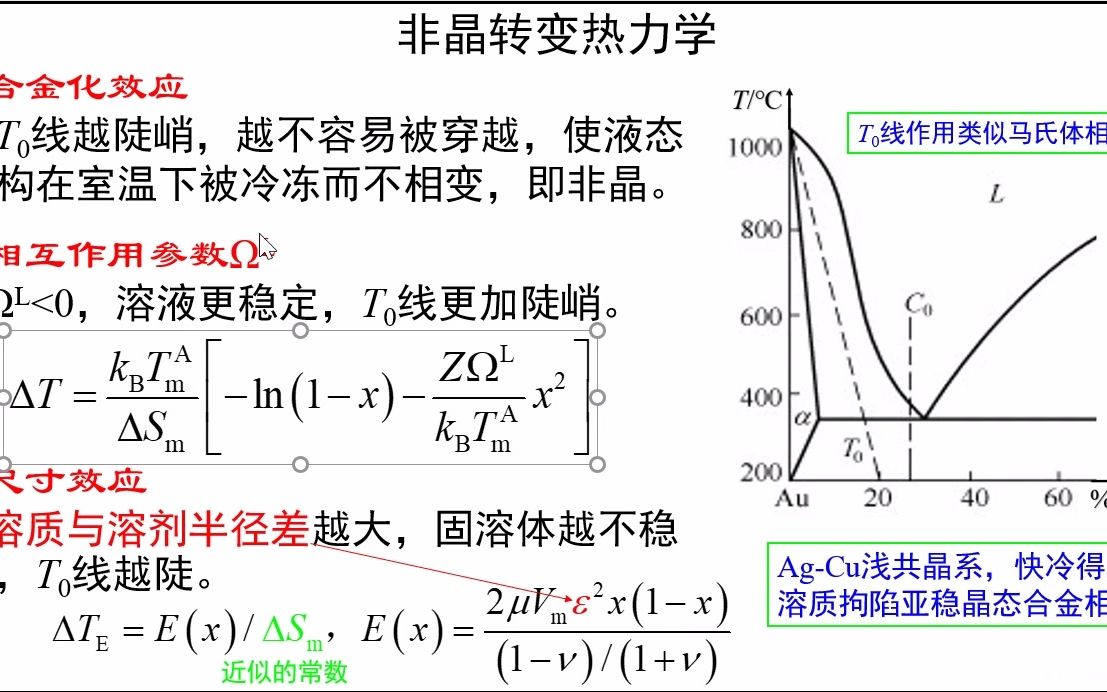 [图]6.13-非晶转变热力学-《材料科学基础视频讲义》-吴锵