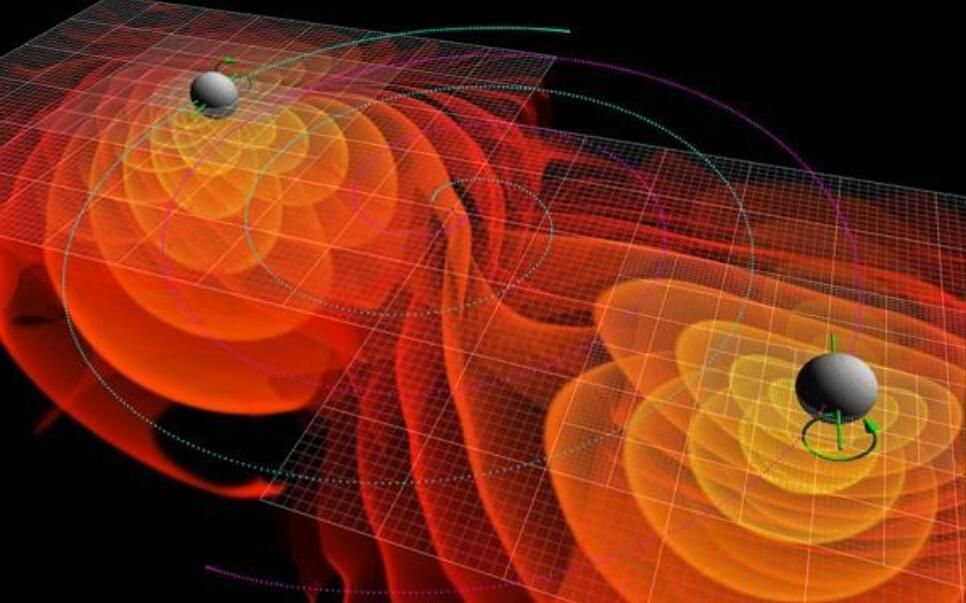 高维度空间是否存在?科学家用激光干涉引力波,或能揭开时空之谜哔哩哔哩bilibili