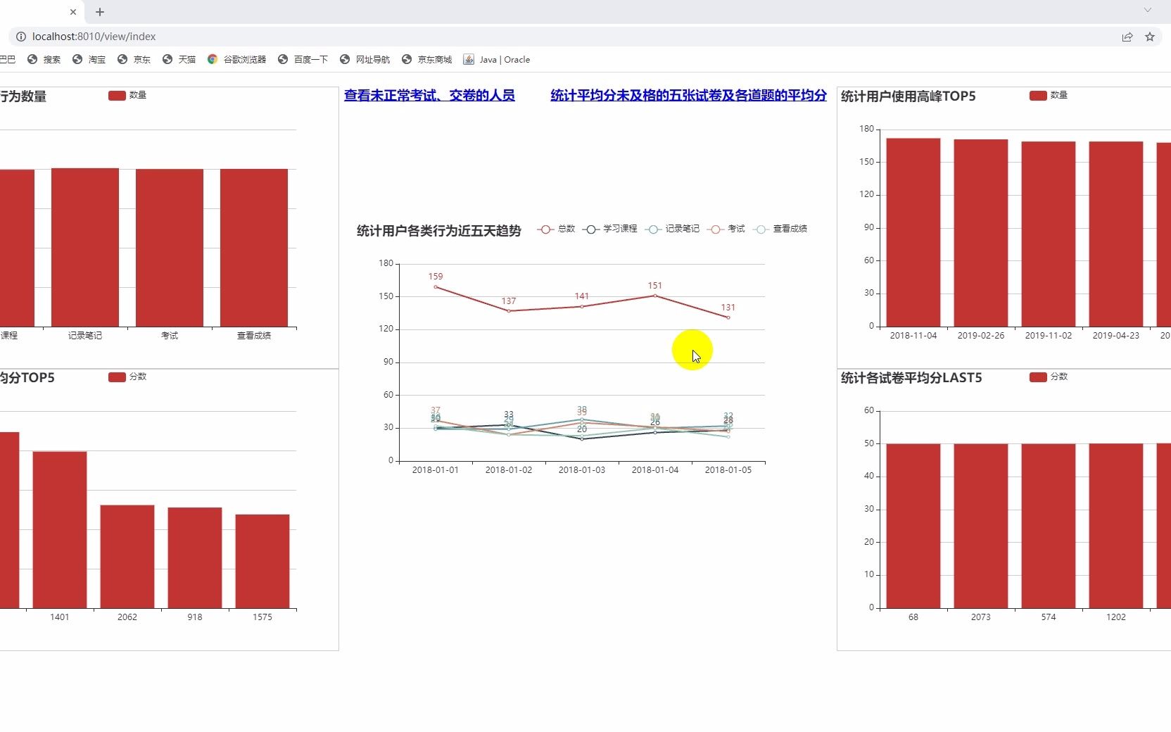 【毕业设计】基于Hadoop的mooc在线教育大数据分析系统哔哩哔哩bilibili