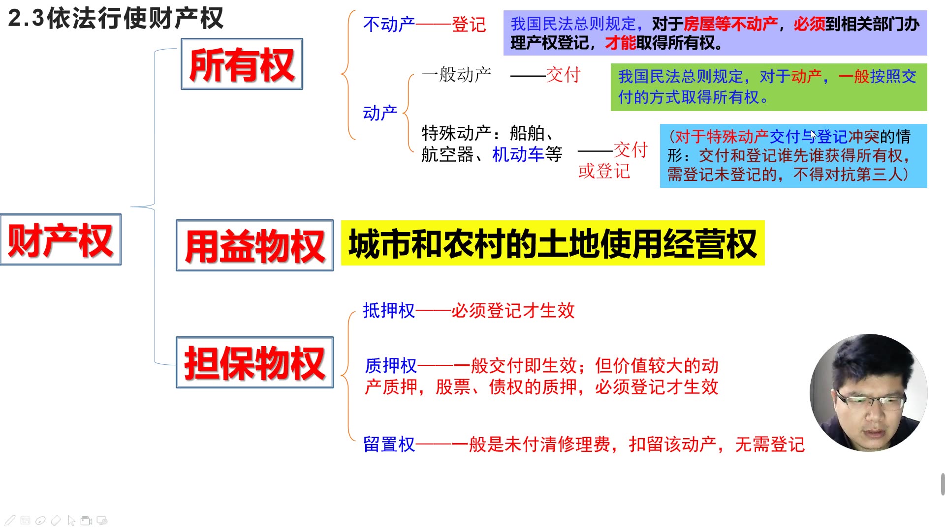 [图]2.4切实保护知识产权（完整版）