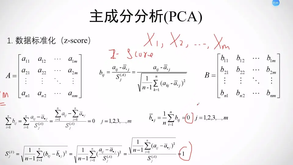 visual c++数字图像处理 何斌 第二版 有代码