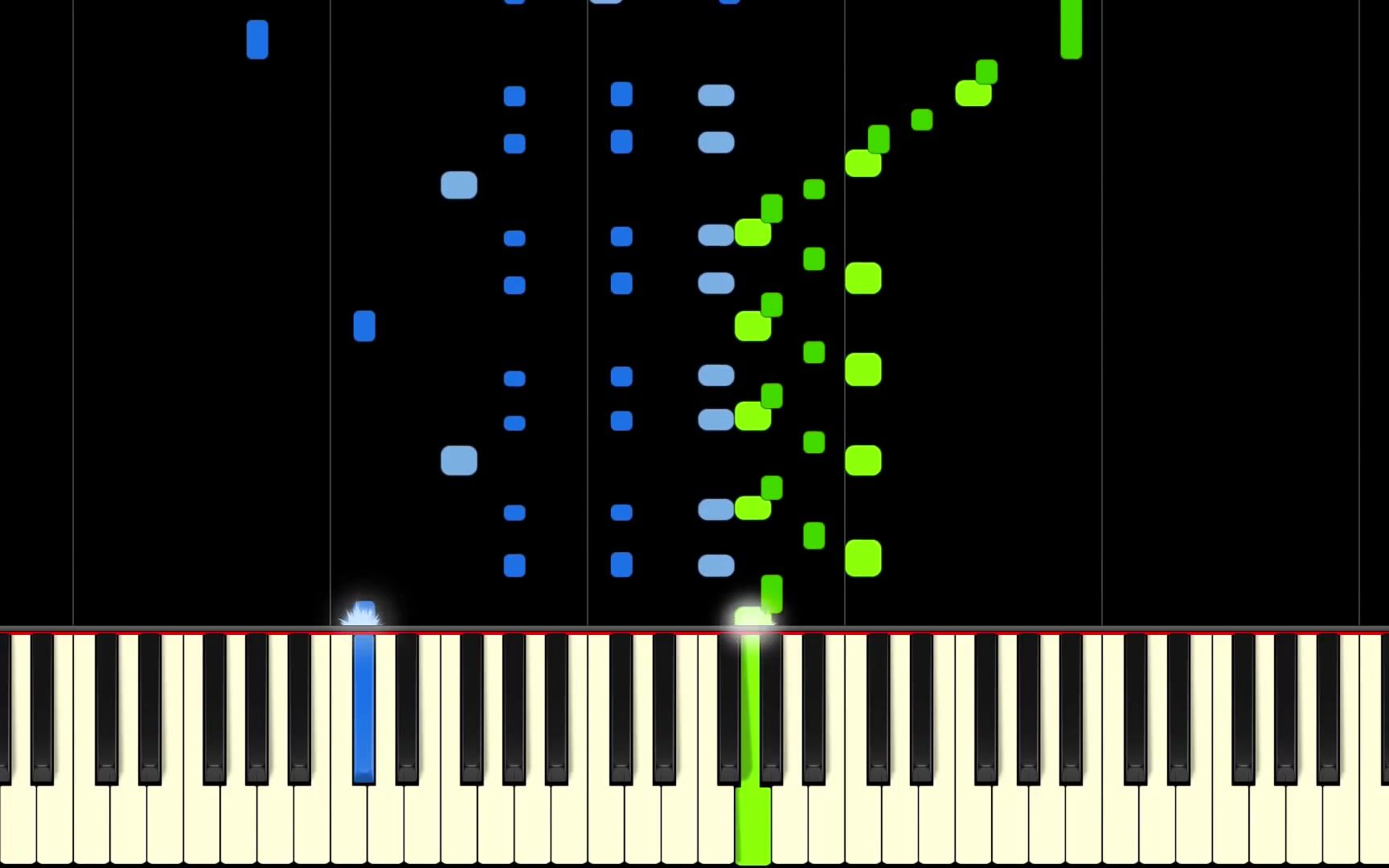 [图]肖邦 小狗圆舞曲 - Minute Waltz Op.64 No.1 - Sheet Music Boss