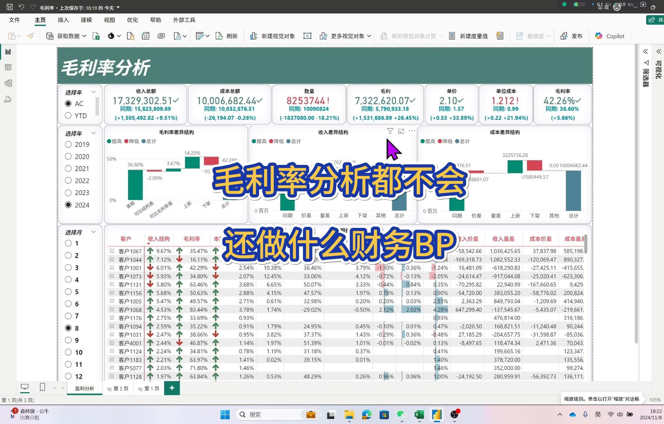 Power Bi与财务分析综合应用案例:毛利率差异分析哔哩哔哩bilibili