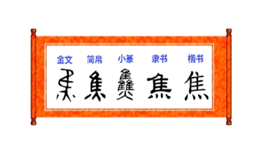 推导一下——"焦"字是不是拿只鸟做烧烤