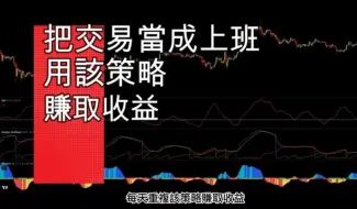 Tải video: 把市场当做提款机的1分钟超短线交易策略