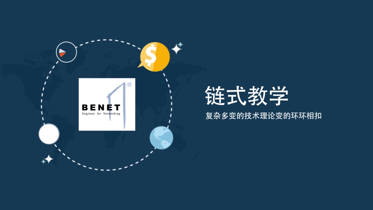 北大青鸟网络工程benet6.0介绍哔哩哔哩bilibili