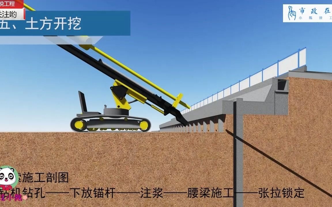 BIM动画模拟基坑支护施工全过程,这么棒的动画快收藏学习!哔哩哔哩bilibili