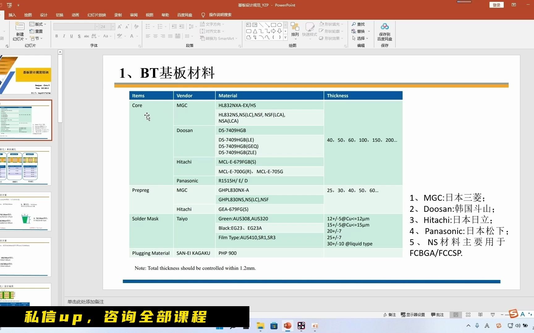 WBBGA基板设计:最新芯片基板设计与封装Wire Bond设计规范,项目评估、项目设计、项目后处理哔哩哔哩bilibili