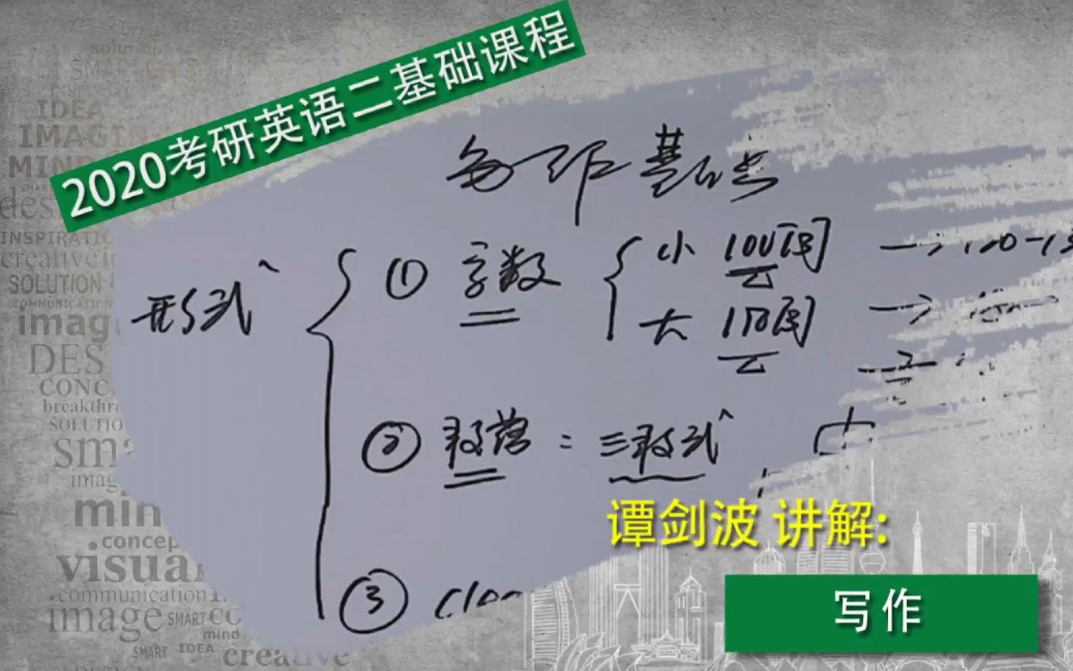 文都网校谭剑波2020考研英语二基础课程写作之大作文核心话题词(二)哔哩哔哩bilibili