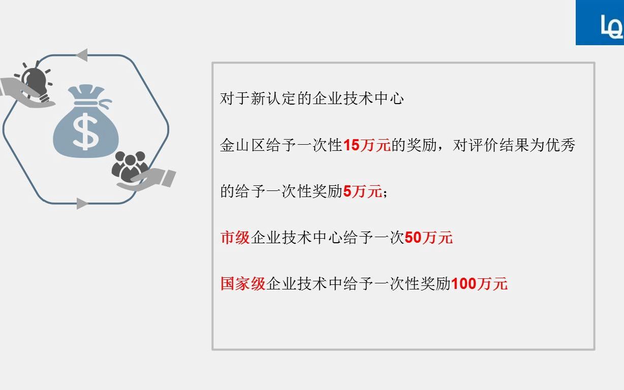 2022年金山区企业技术中心申报通知!哔哩哔哩bilibili