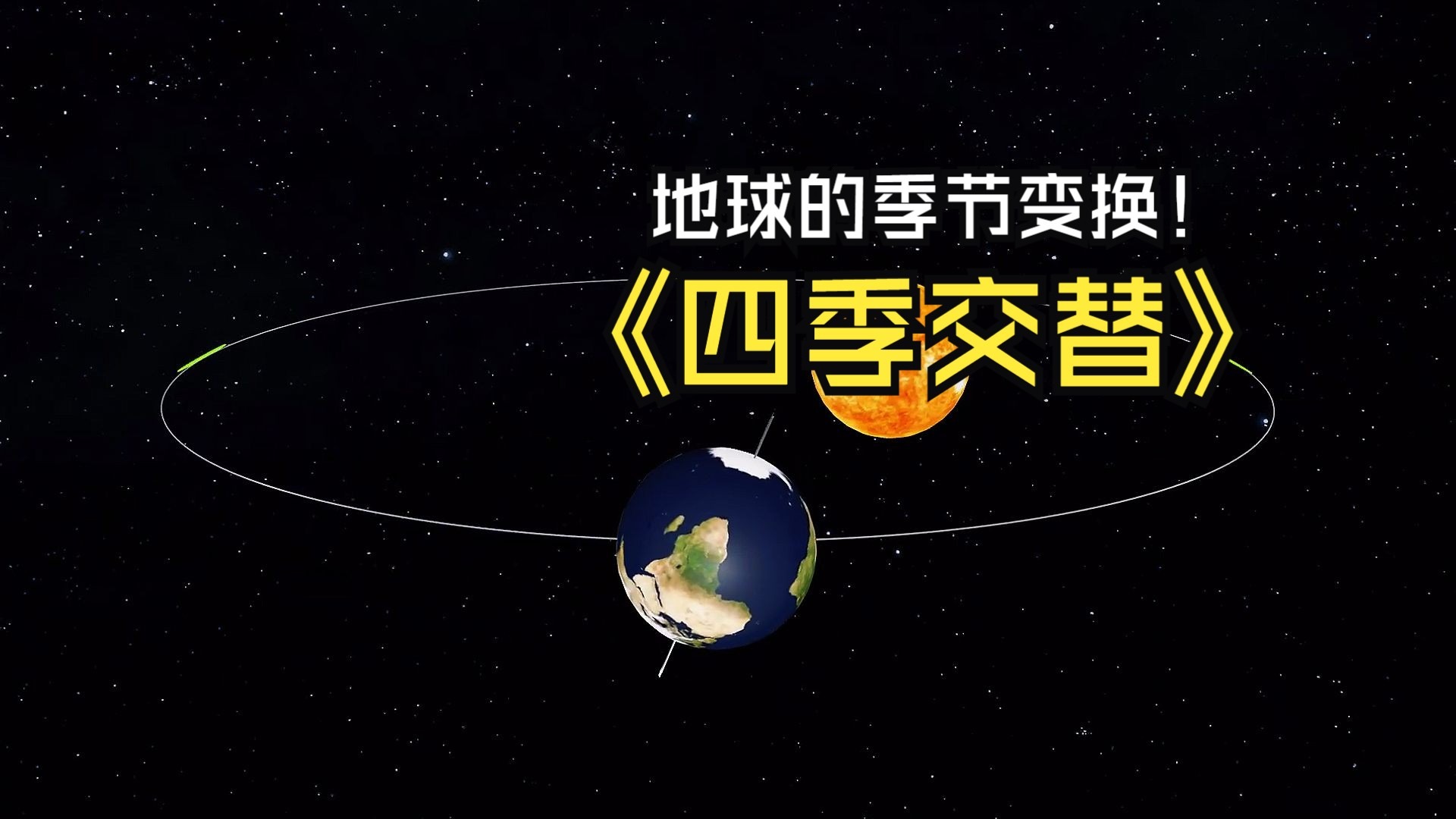 地球为何会有四季交替
