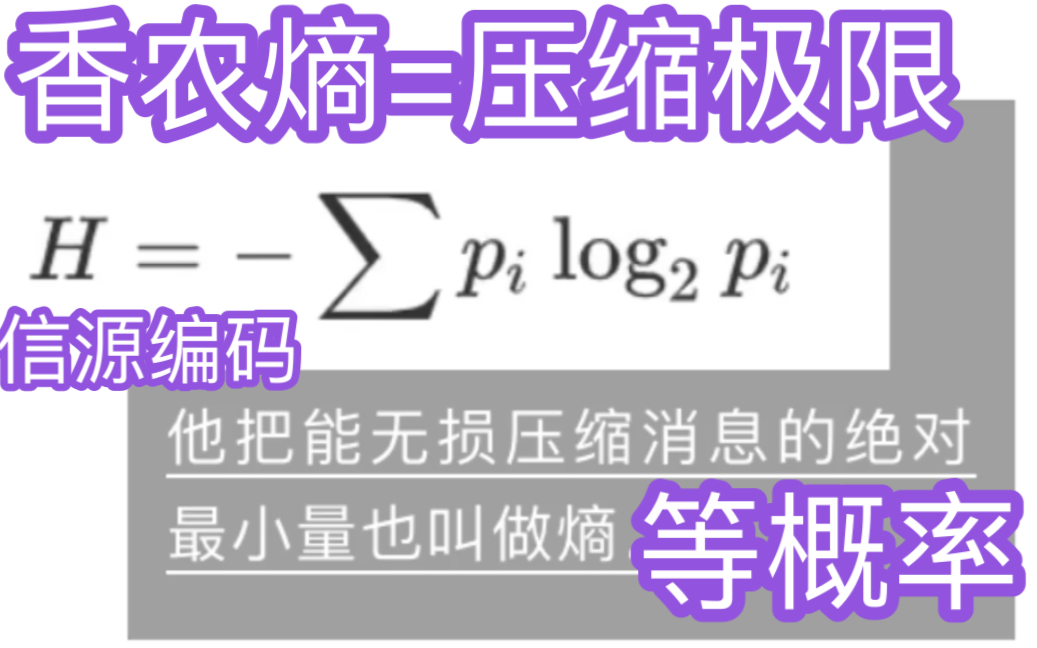 贝叶斯批判知识哲学P(信源编码|先验信息)哔哩哔哩bilibili