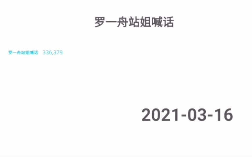 【罗一舟】一路走来,我们怎样认识罗一舟哔哩哔哩bilibili