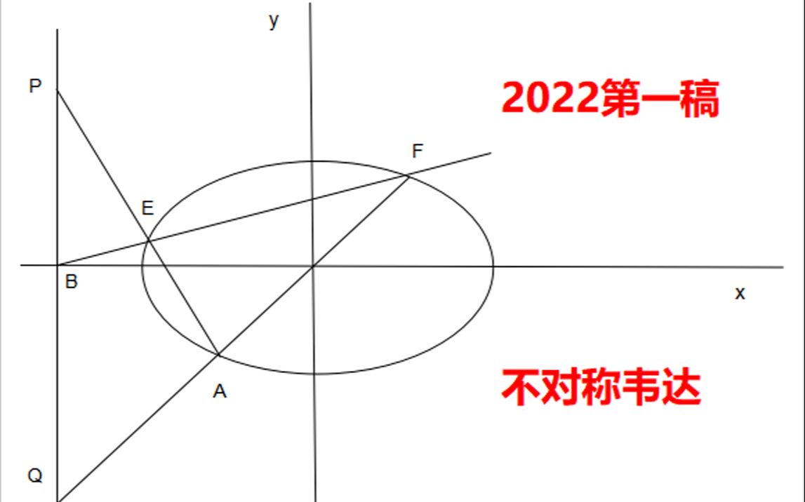 【2022新年快乐】不对称韦达哔哩哔哩bilibili