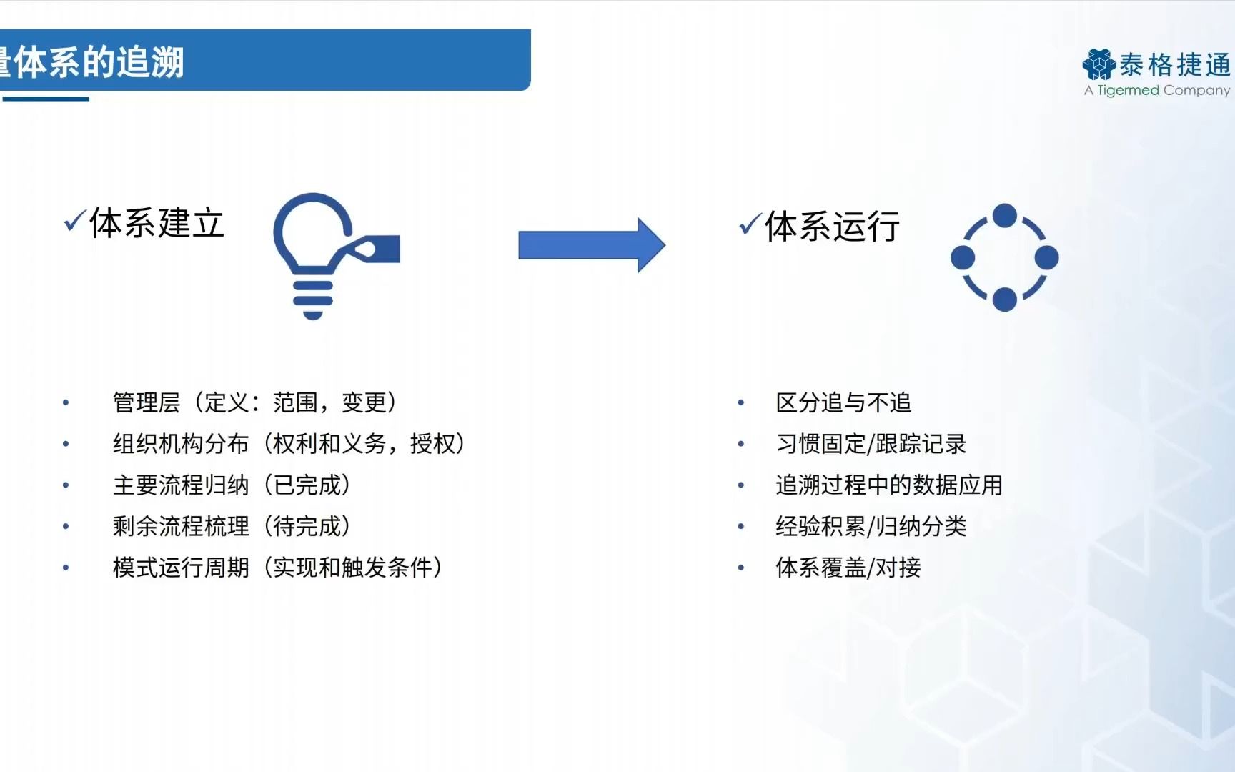 医疗器械注册质量体系核查和追溯系统的建立哔哩哔哩bilibili