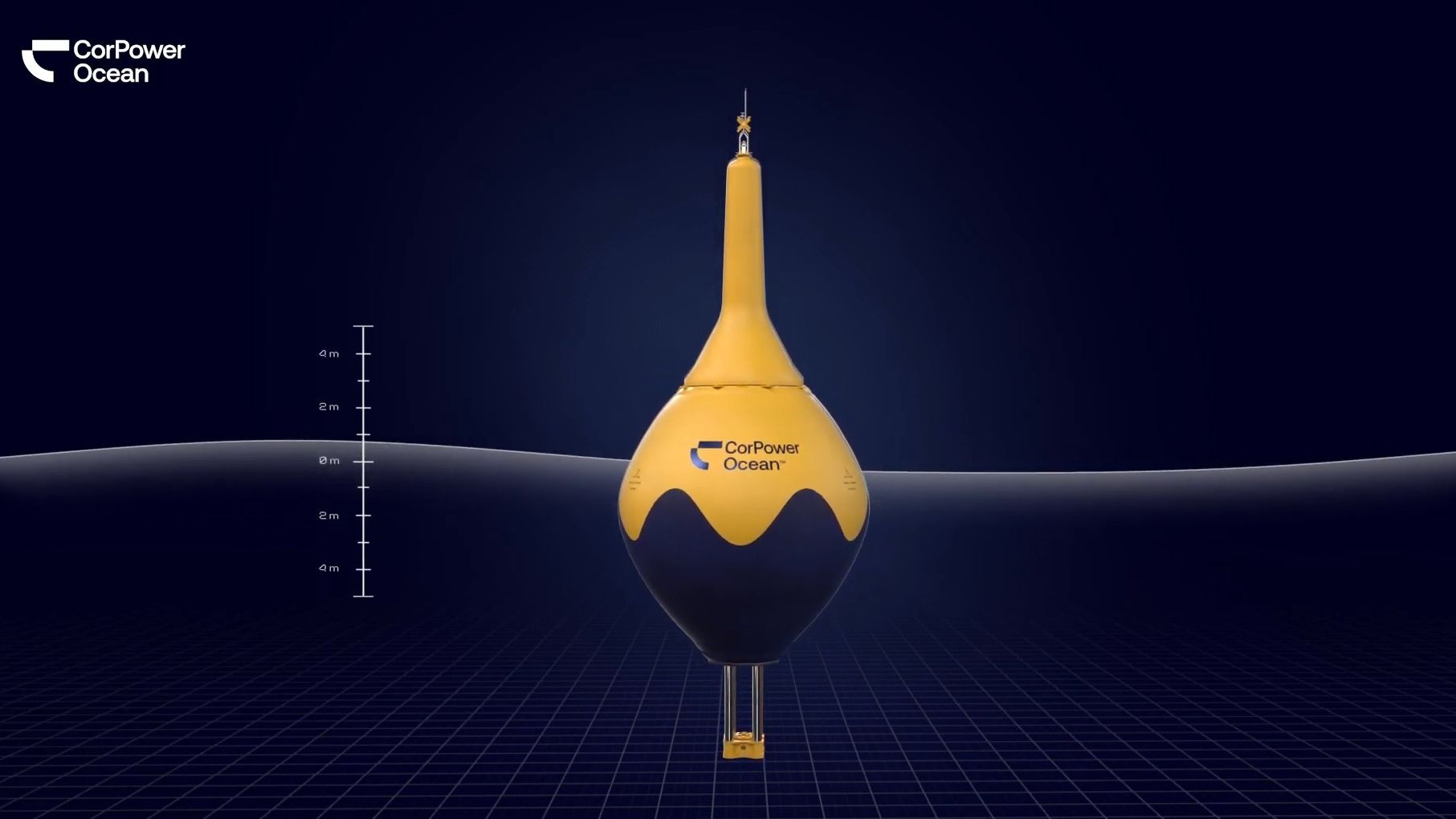 How it works CorPower Ocean Wave Energy Converters(CorPower Ocean波浪能发电装置工作原理)哔哩哔哩bilibili