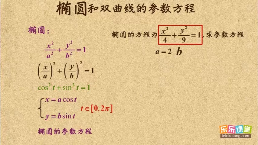 03 椭圆和双曲线的参数方程02 参数方程 高中数学