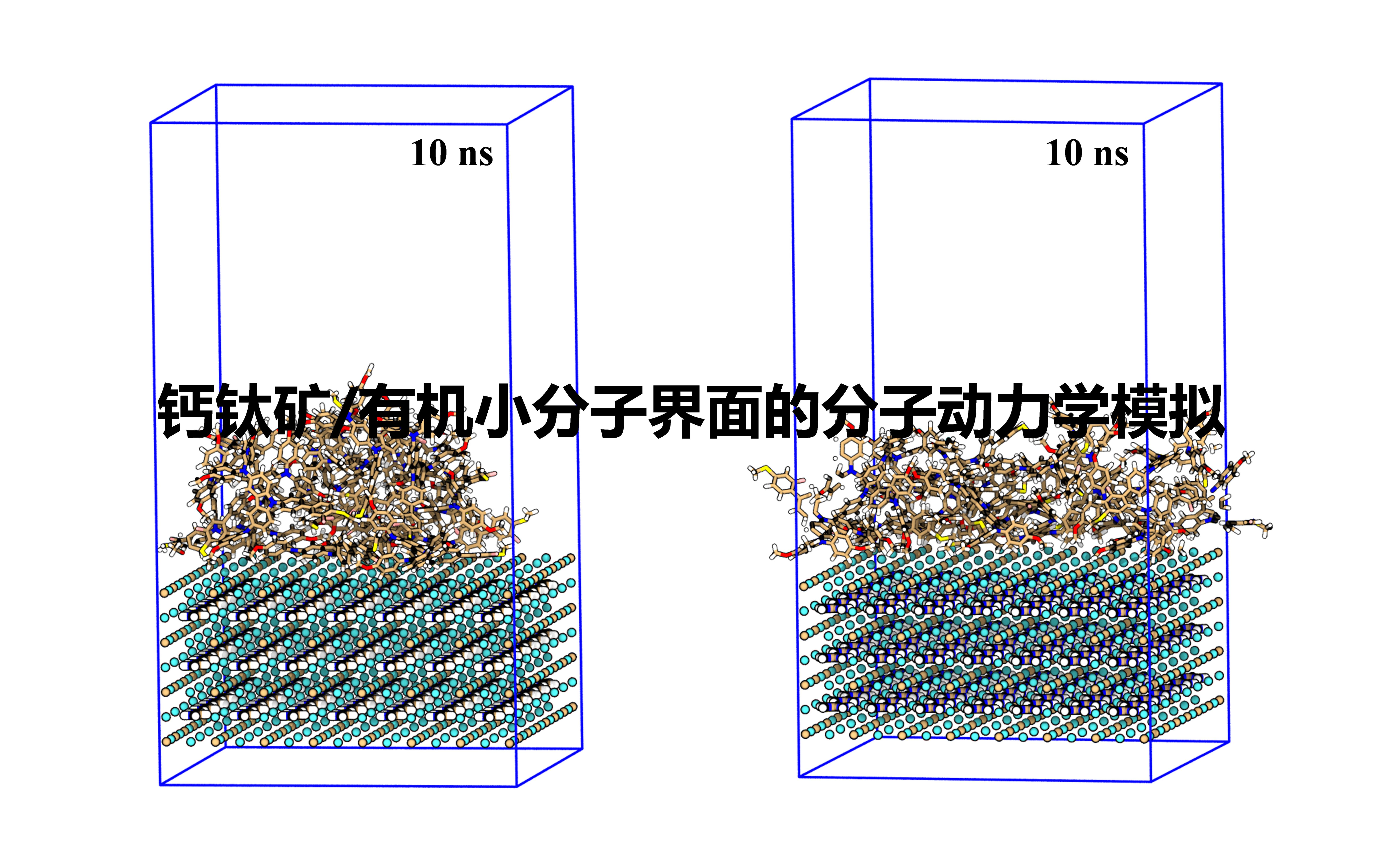 GROMACS钙钛矿/有机小分子界面的分子动力学模拟哔哩哔哩bilibili