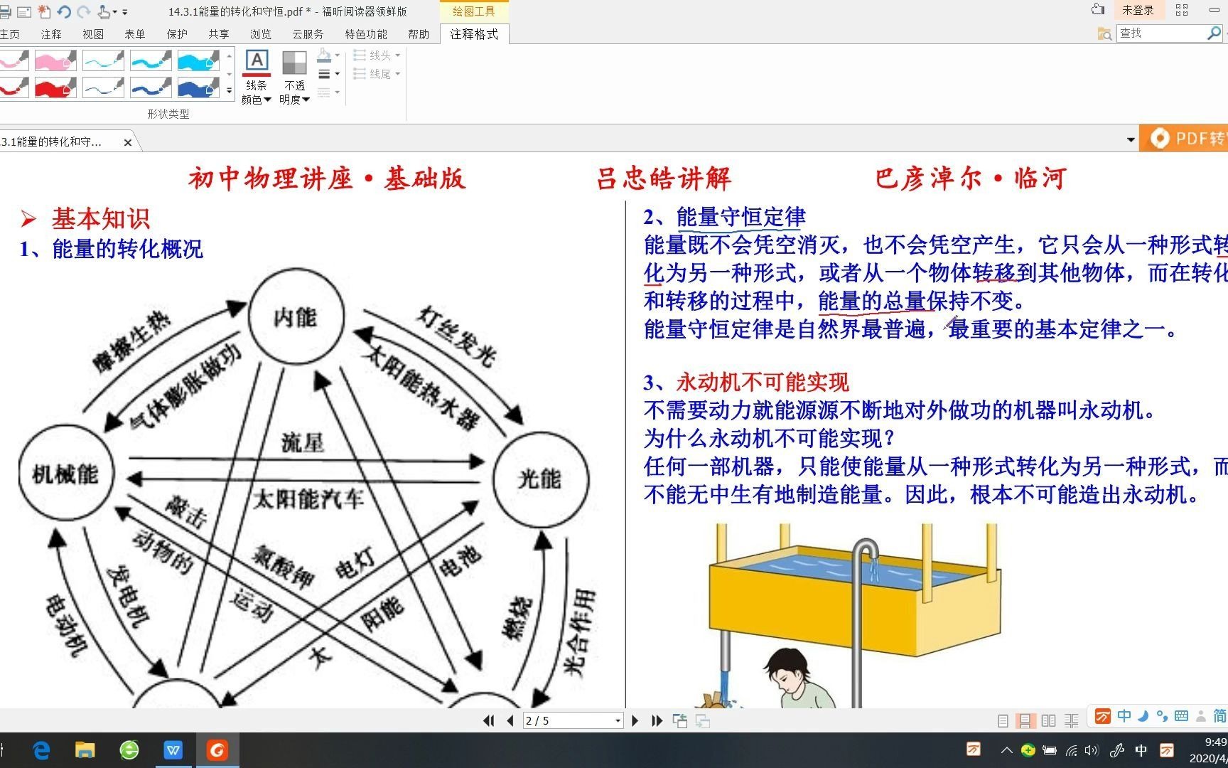 [图]初中物理精讲14.3.1能量的转化和守恒