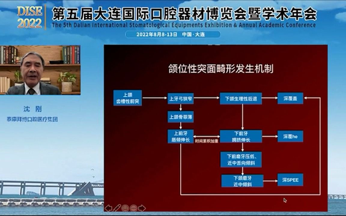 DISE2022 第五届大连国际口腔器材博览会暨学术年会——沈刚讲课哔哩哔哩bilibili