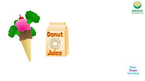 019 Do You Like Broccoli Ice Cream Www Jixutao Com åå©åå© ã¤ã­å¹²æ¯ Bilibili Thank you so much for watching super simple songs with your families and/or students. 019 do you like broccoli ice cream