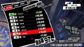 Download Video: 【P5r】到底那3％在哪里…