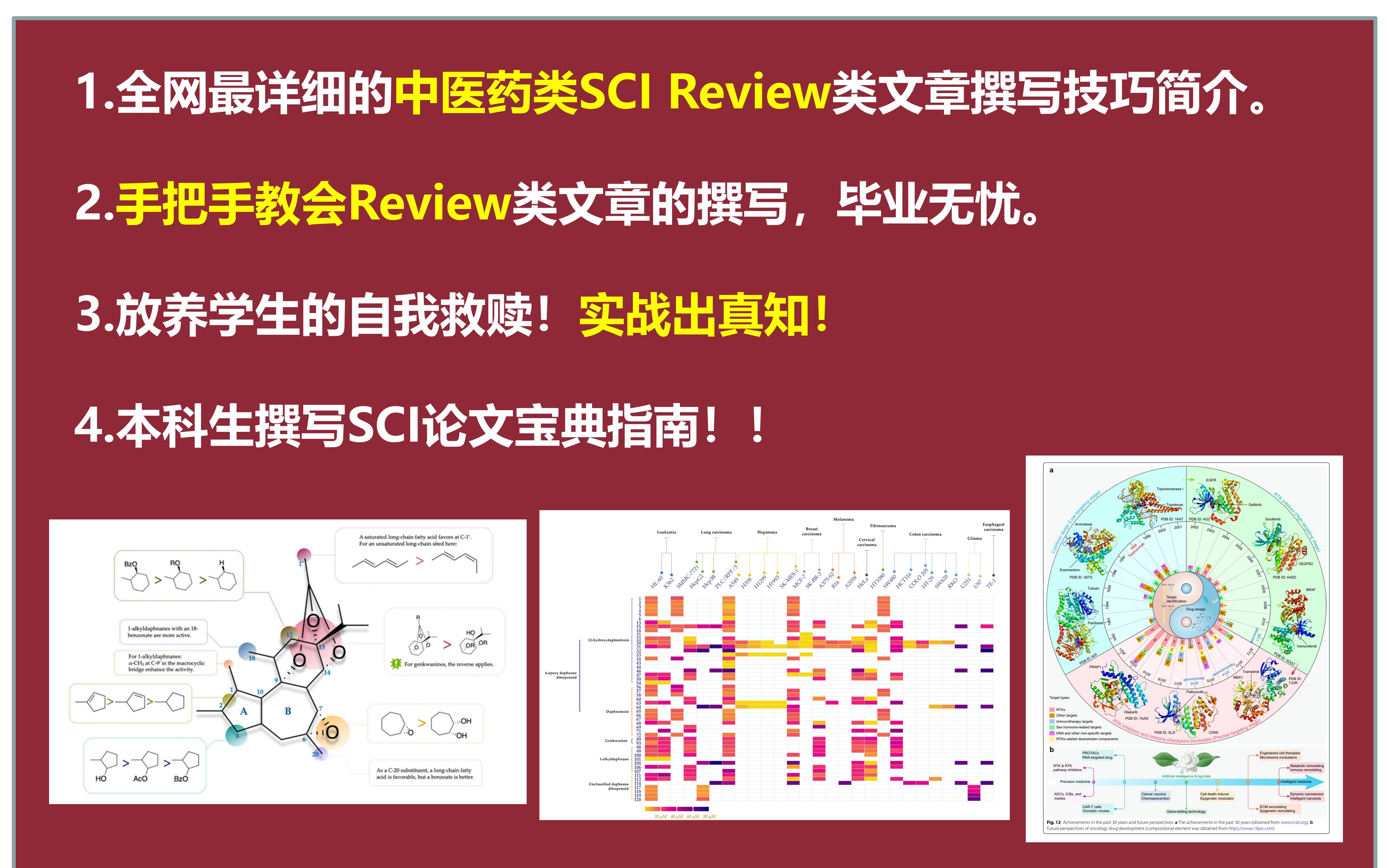 手把手教会中医药SCI review类文章撰写,放养学生的自我救赎,本科生发SCI论文宝典指南哔哩哔哩bilibili