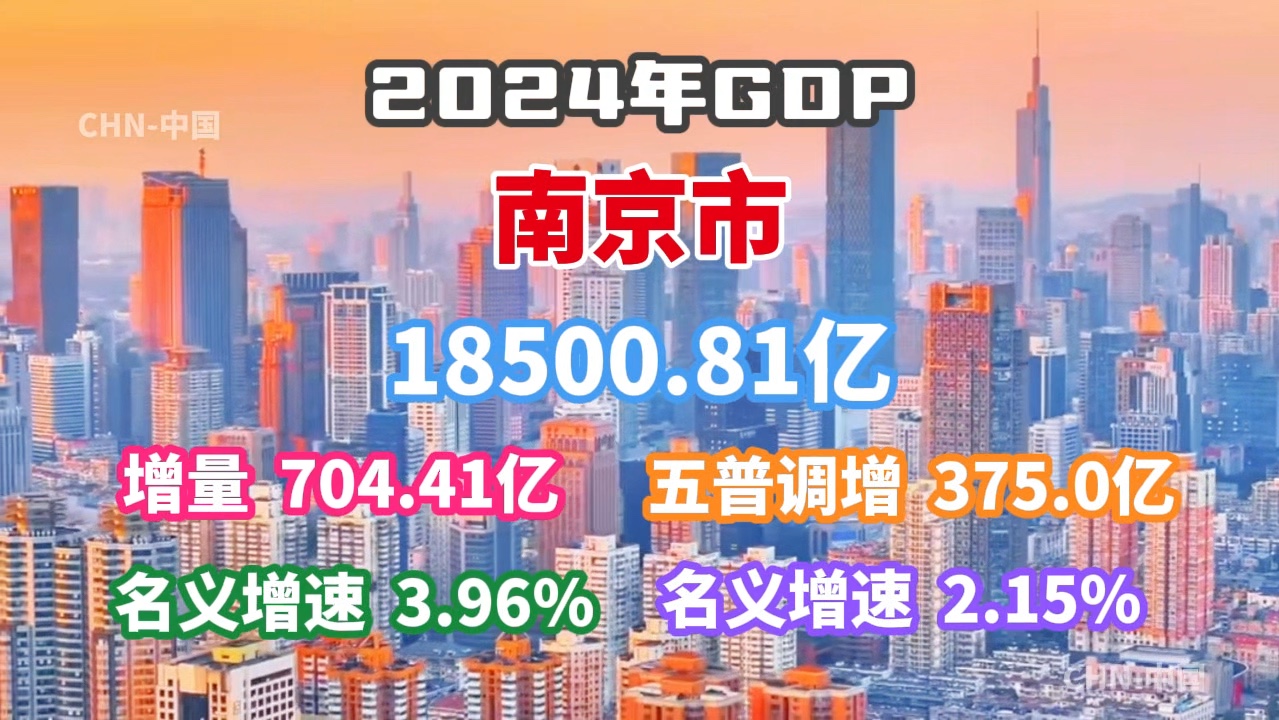 【GDP速报】2024年南京市GDP数据公布哔哩哔哩bilibili