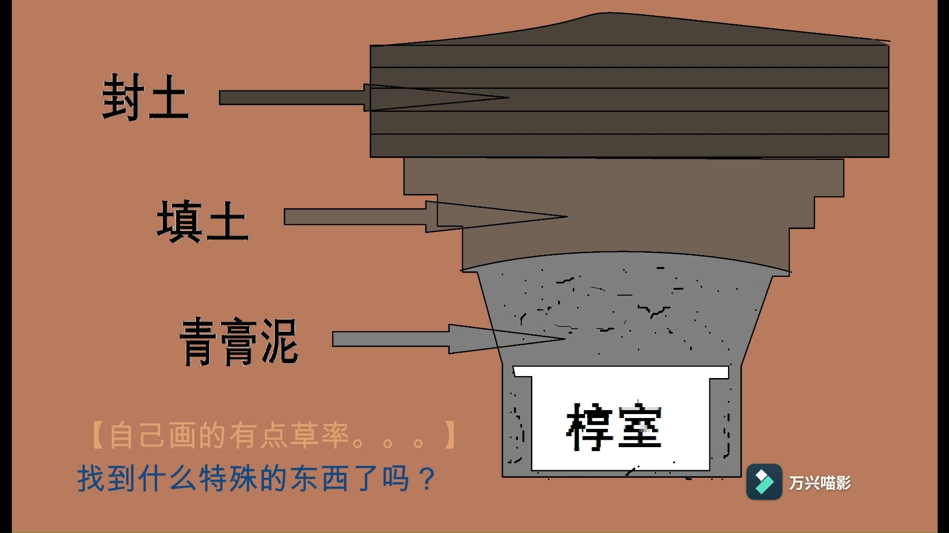 青膏泥白膏泥图片