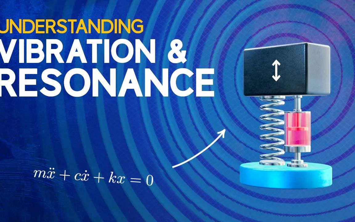振动和共振系统建模,分析其能量耗散哔哩哔哩bilibili