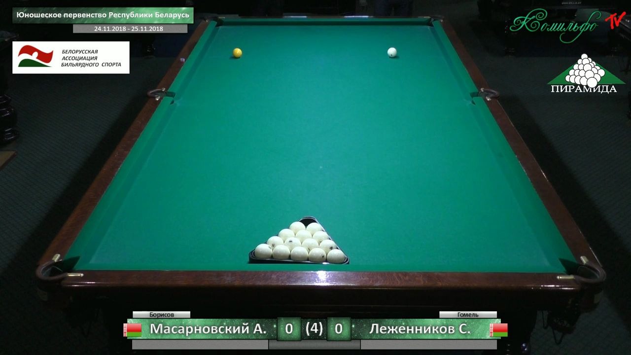 比中式八球和斯诺克进球难度更高的俄式台球比赛 masarnovsky andrey