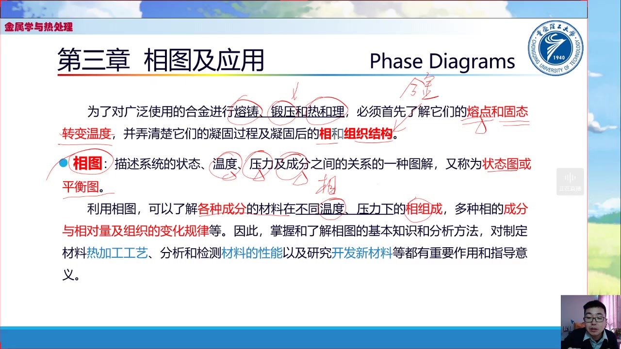 二元相图:合金中的相固溶体哔哩哔哩bilibili