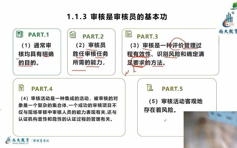 [图]2-审核员-认证通用基础-第一章-审核概论（2）