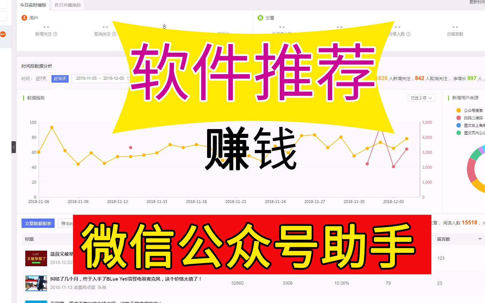 月入上万人民币的微信公众号,他们用什么工具批量管理公众号?如果你想要靠微信公众号赚钱,试试这款工具吧|蓝视星空第188期哔哩哔哩bilibili