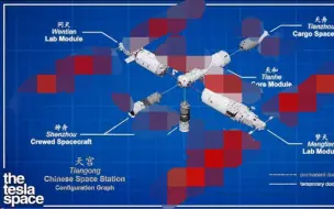 Download Video: 【中英字幕】How China Reinvented The Space Station!