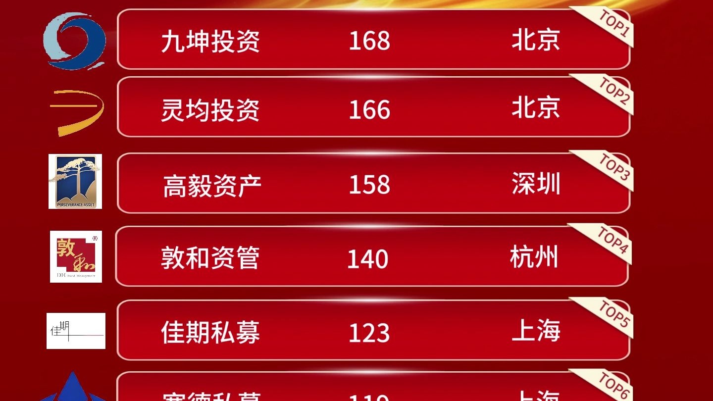 华体会- 华体会体育官网- 华体会体育APP下载对话王石：从哥本哈根到“生物圈3号”一切都不确定但你得准备着