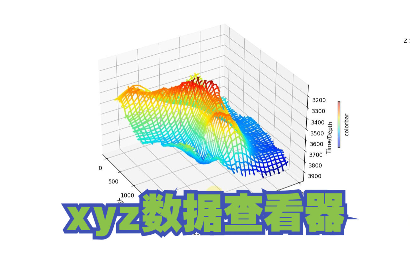 xyz数据查看器哔哩哔哩bilibili