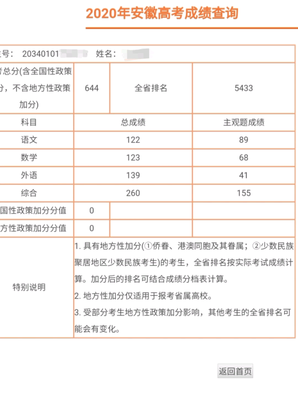 分高排名低 伤心啊凑合着找个好点儿的_哔哩哔哩