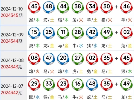 今日澳门新六合生肖346天出勤哔哩哔哩bilibili