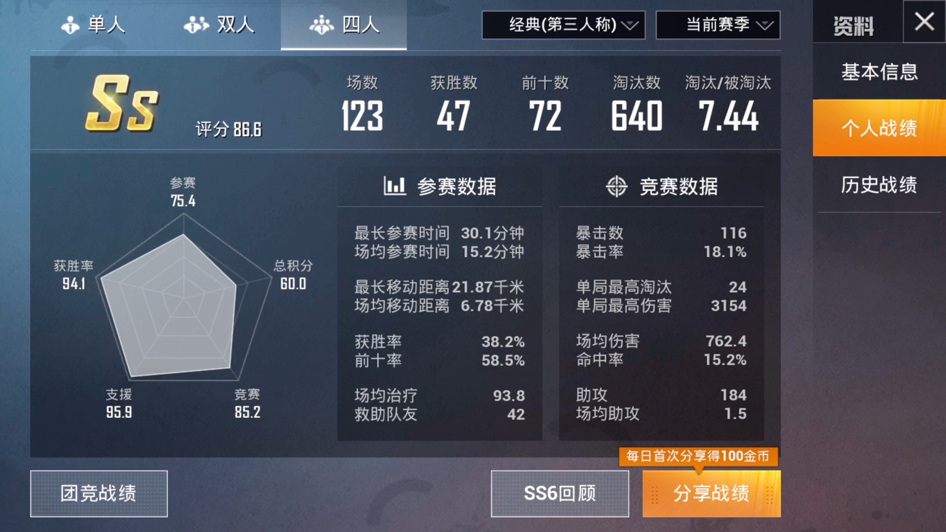 活动作品昔日队友