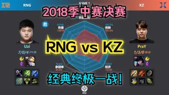 Download Video: RNG 3:1 KZ 2018MSI决赛回顾；Uzi暴打PraY，RNG第一个季中赛冠军！金色的雨！