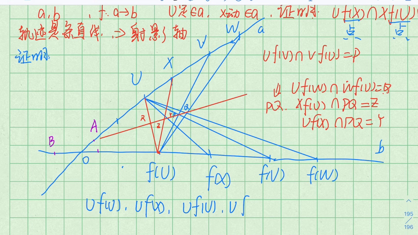 射影几何初步(第二期):重要概念𙋮Š射影轴,以及Pappus定理的特殊证明哔哩哔哩bilibili