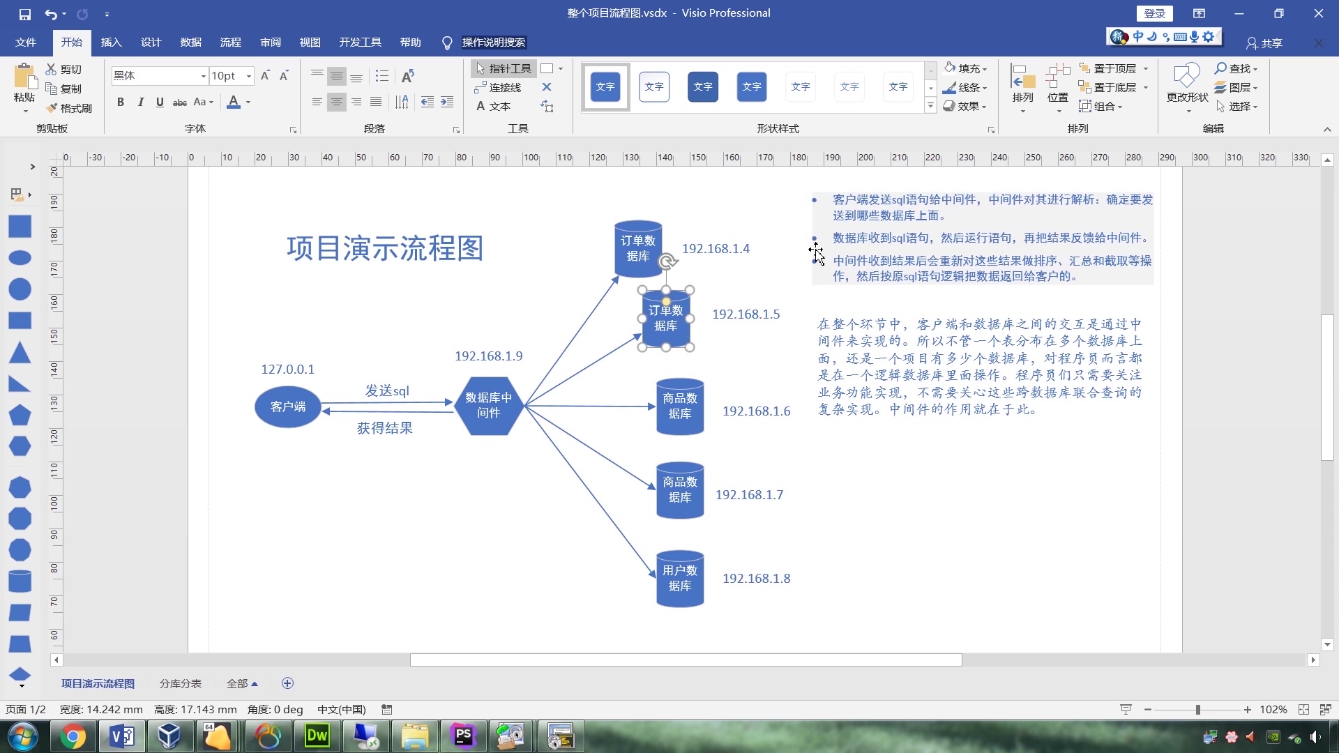 php开发的数据库中间件(多线程并行运行)哔哩哔哩bilibili